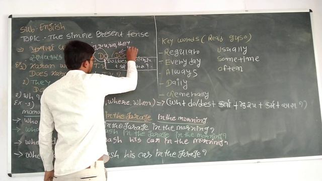 Subject- English *simple present tense* смотреть онлайн