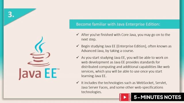 how to become java Developer step by step | 5 Minutes Notes смотреть онлайн