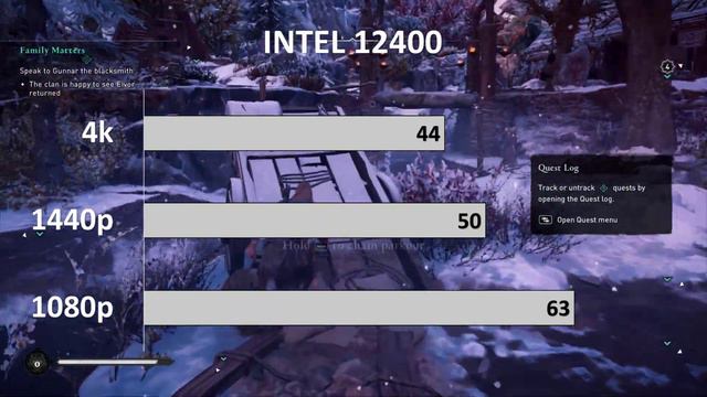Intel i5 12400 Gaming benchmarks leak 12th gen Intel смотреть онлайн