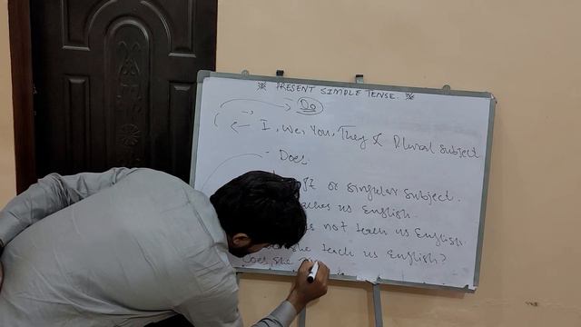 Present Simple Tense | Pedagogical Grammar | Bilawal Chachar - 2K19-ENG-48 смотреть онлайн