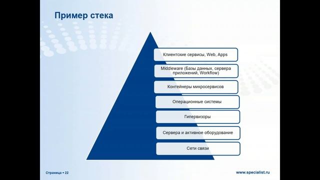 Круглый стол: ITIL и DevOps два подхода к организации предоставления IT услуг смотреть онлайн