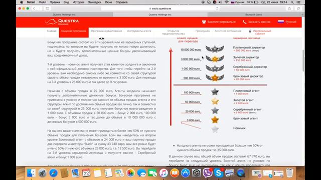 Новая презентация Questra Holdings Квестра !!  От А до Я ..