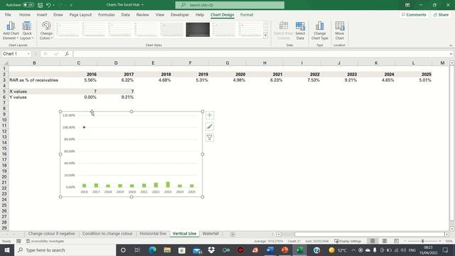 How To Add A Vertical Line To A Chart In Excel - The Excel Hub смотреть онлайн