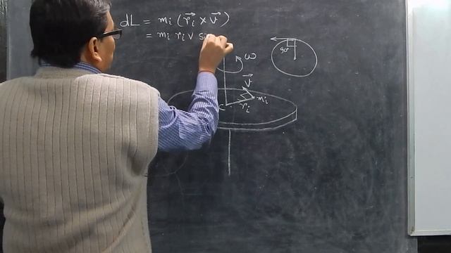 Derivation of Angular Momentum of a Rigid Body Rotating about an Axis смотреть онлайн