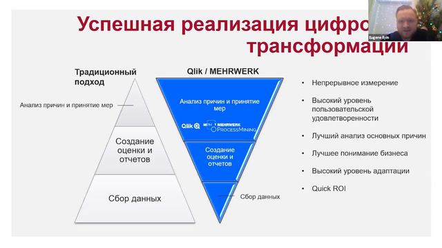 Qlik Russia MeetUp#5 Евгений Ильин, Processmining на Qlik с Mehrwerk: Целонису пора бояться? смотреть онлайн