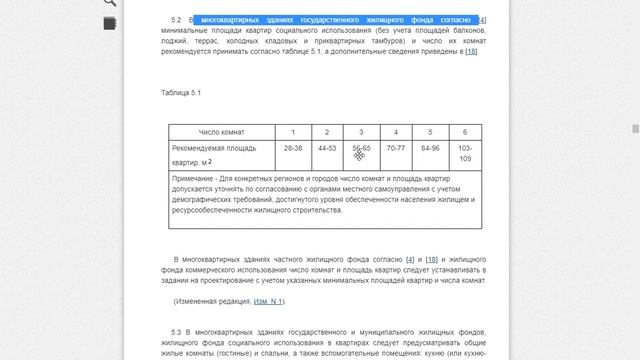 Стандартная квартира смотреть онлайн