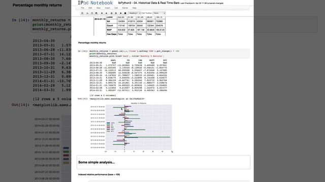 IbPython3: 4) Historical Data and Real Time Bars смотреть онлайн
