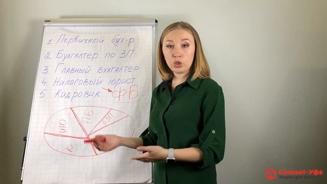Если вы решите расторгнуть договор с нами, как это будет? смотреть онлайн