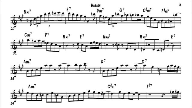 Cannonball Adderley Wabash Solo Transcription смотреть онлайн