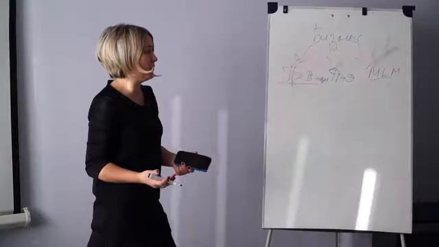 Полная презентация бизнеса за 30 минут. Надежда Санникова смотреть онлайн