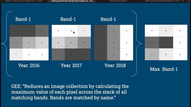 Reducing an image collection in Google Earth Engine using median, max or min смотреть онлайн