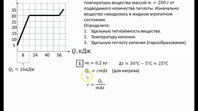 Разбор графиков и диаграмм на кипение, нагрев и охлаждение смотреть онлайн