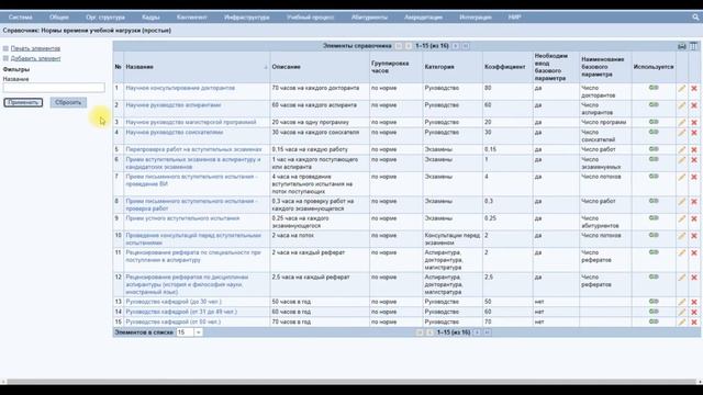 10.4 Создание простых норм для расчета учебной нагрузки смотреть онлайн