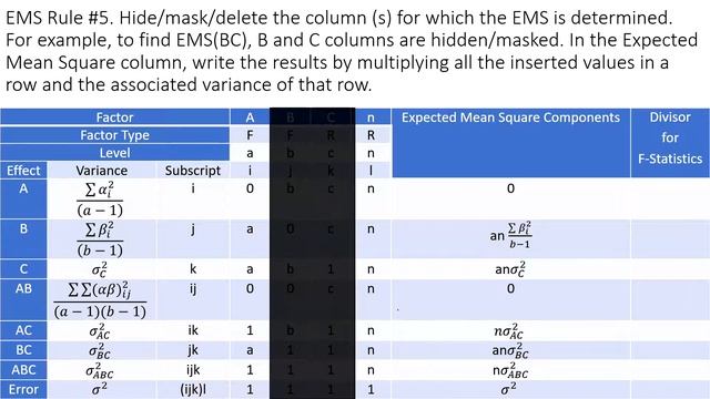 Expected Mean Square Fixed and Random Mixed Effect Model DOE, How to Systematically Develop смотреть онлайн