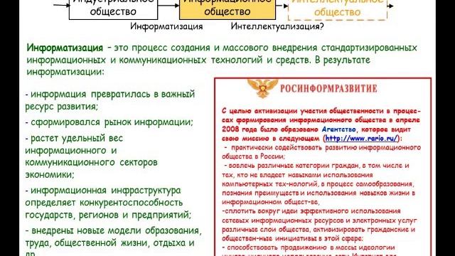 Лекция №1 часть 1 смотреть онлайн