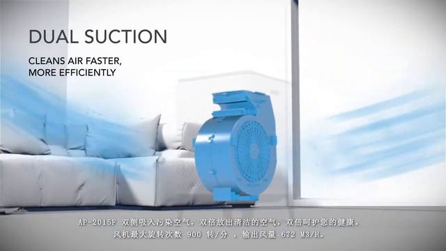 Coway [AP-2015F] Mega300/400 смотреть онлайн