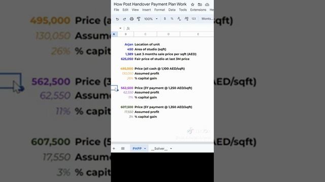 Post Handover Payment Plan (PHPP) Part 2 - Capital Gains Erosion смотреть онлайн