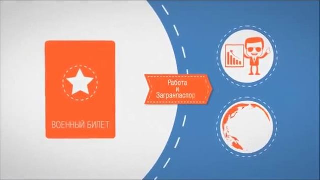 справка +в военкомат приложение 2