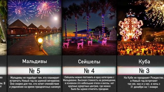 НОВЫЙ ГОД 2023 / Куда Поехать на Новый год 2023 смотреть онлайн