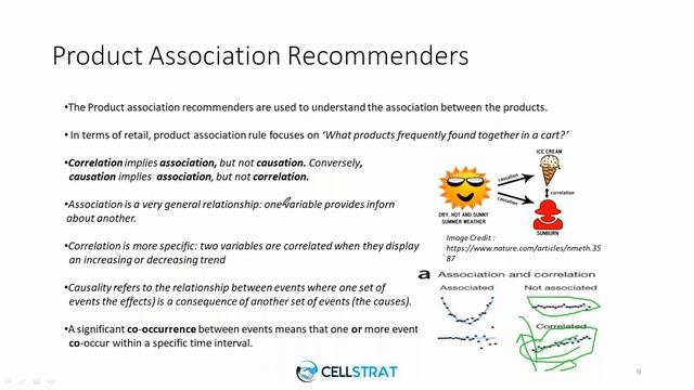 Non Personalized Recommendations смотреть онлайн
