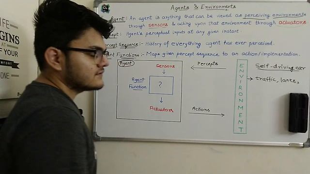 Intelligent Agents in Artificial Intelligence смотреть онлайн