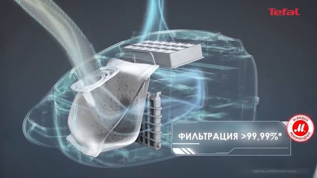 Пылесос Tefal Silence Force 4AААА c пылесборником HYGIENE смотреть онлайн