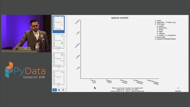 Why do you have to make it so complicated? - James Powell, Brandon Burroughs, Daniel Allan смотреть онлайн
