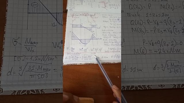 Mustahkamlikka Hisoblash, расчет на прочность