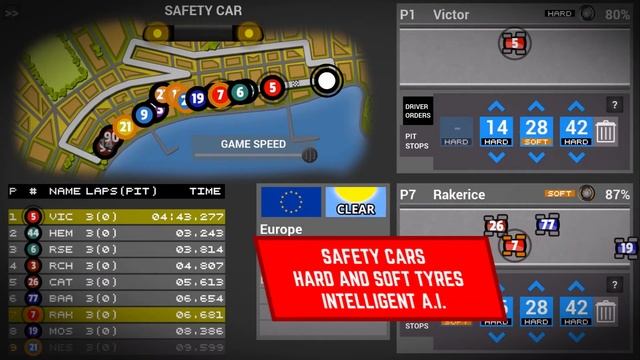 Fastest Lap Racing Manager 2016 Teaser! смотреть онлайн