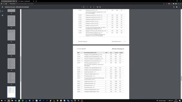SmartHome Zentrale mit ioBroker Teil 9 - Modbus Adapter für z.B. PV Anlagen auslesen смотреть онлайн