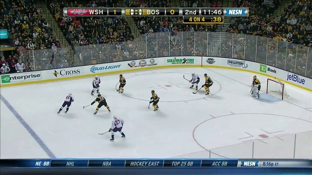 NHL 2016 Washington Capitals - Boston Bruins 05.01.16 | 2 pd смотреть онлайн