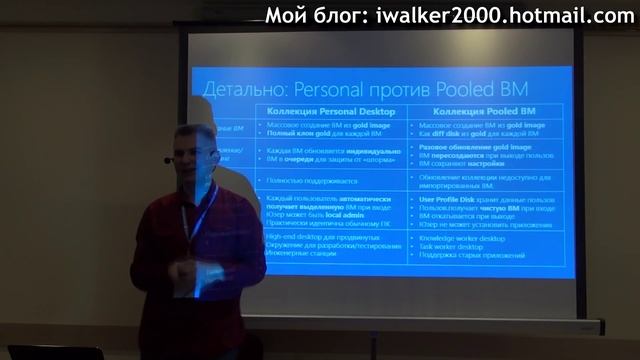 Конференция Microsoft SWIT: доклад "Разработка архитектуры VDI" смотреть онлайн