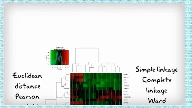 Heatmaps course - Introduction смотреть онлайн