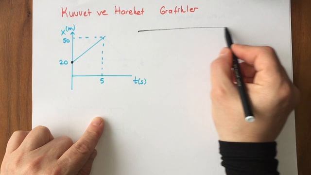 Kıymet Hoca ile Fizik Dersi - 9. Sınıf - Kuvvet ve Hareket 2. Bölüm смотреть онлайн