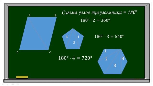 Многоугольники 8й класс смотреть онлайн