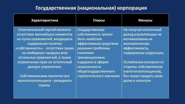 Самые древние корпорации мира.Как строить бизнес на века? Лекция №6 "Экономика для инвесторов 2024" смотреть онлайн