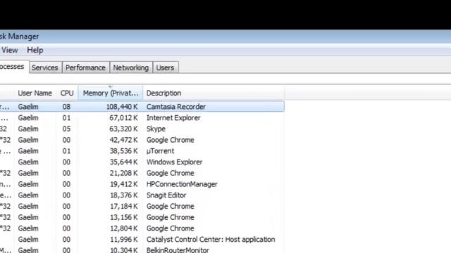 100% CPU Usage And High CPU Usage Problems Solved