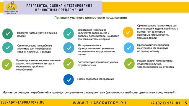 Программа Университета ИТМО Advance. Бизнес модели: как компании зарабатывают на рынке смотреть онлайн