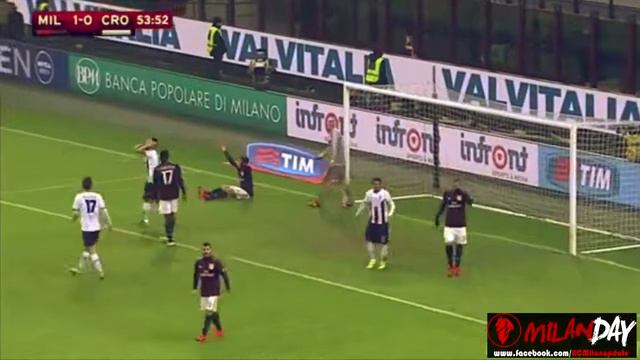 Highlight Crotone vs Milan (1-3)full goal review смотреть онлайн