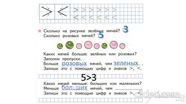 Математика. Тема урока: "Сравнение чисел" смотреть онлайн