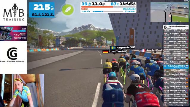24.01.2023 🔥 Zwift Racing League | WTRL - EMEAE North-East Open Division 2 смотреть онлайн