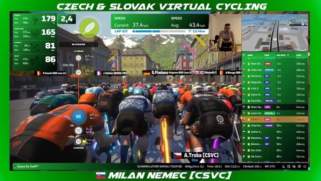 Zwift - Innsbruckring 3 laps - practice race - cat B смотреть онлайн