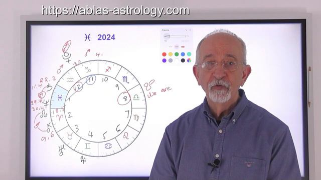 Pisces in 2024 - Part 2 - The transits of Mars will make you more determined and successful if... смотреть онлайн