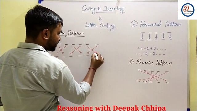 Class #6 || Coding & Decoding || Forward Pattern || Reverse Pettern || Cross Pattern смотреть онлайн