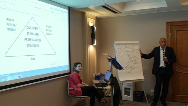 Мастер-класс. Публичные выступления и презентации на английском языке смотреть онлайн