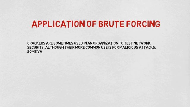 What is Brute Forcing? How is it used? Explained!! смотреть онлайн