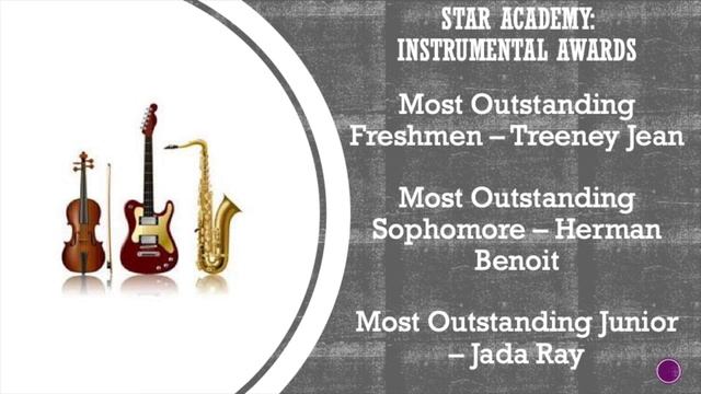 Dr. Michael M. Krop Senior High School Underclassmen Awards 2020 смотреть онлайн