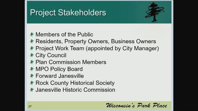 Live From City Hall - City Council Meeting смотреть онлайн