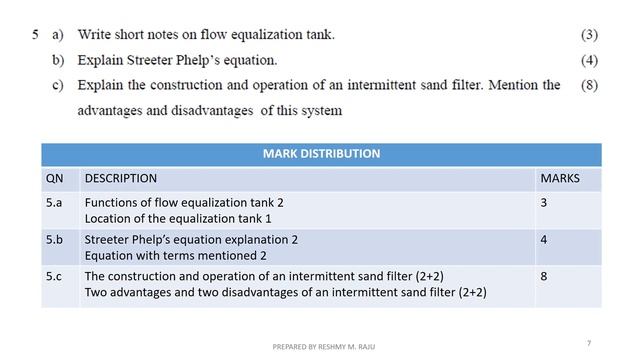 EEII Previous Year Question Paper Discussion - October 2019 смотреть онлайн