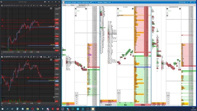 Видео 15. Лось в Лайвинвестинг. смотреть онлайн